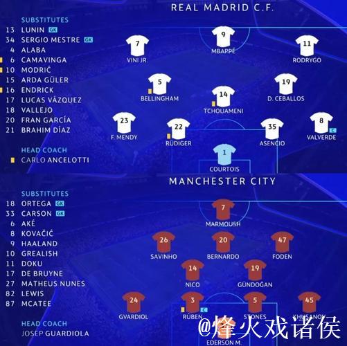 姆巴佩7分钟内戴帽,逼近C罗梅西的欧冠纪录!皇马18岁天才崭露头角 姆巴佩7分钟内戴帽,逼近C罗梅西的欧冠纪录!皇马18岁天才崭露头角