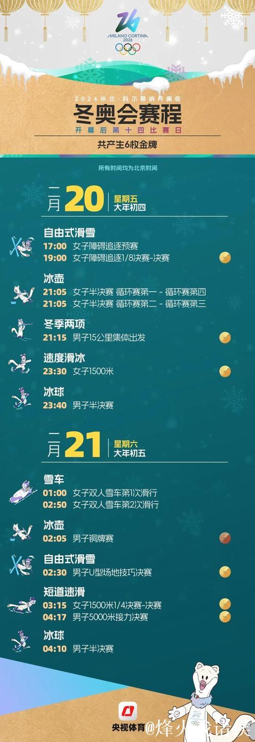 年冬奥会赛程全掌握！一键收藏，过年观赛不迷路！