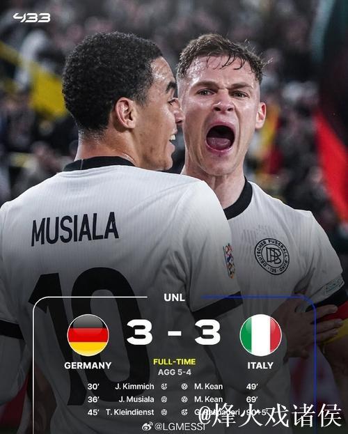 欧国联：基米希独造3球 德国3-3战平意大利以总分5-4晋级四强