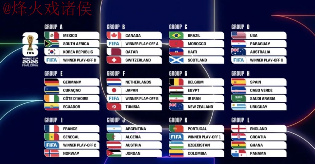 2026世界杯比分安卓全站